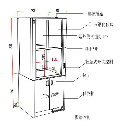 電動(dòng)升降傳遞窗設(shè)計(jì)方案圖 電動(dòng)升降傳遞窗