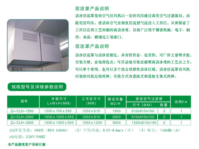 百級(jí)層流罩尺寸參數(shù) 百級(jí)層流罩